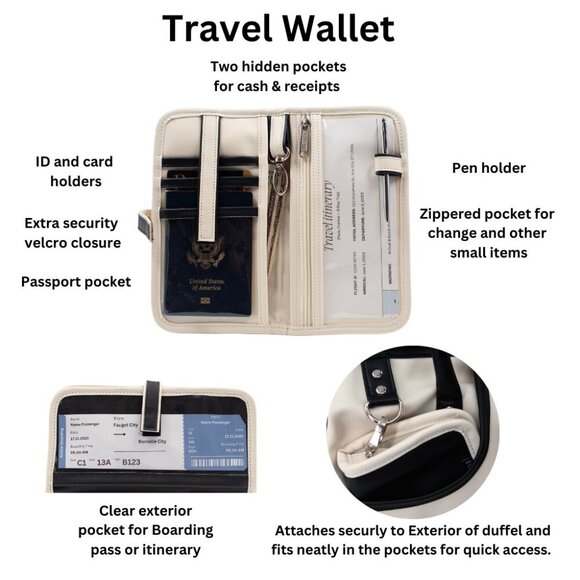 Carry on Vegan Leather Duffel with Travel Wallet, Packing Cubes, Shoe Covers - Picture 4 of 9